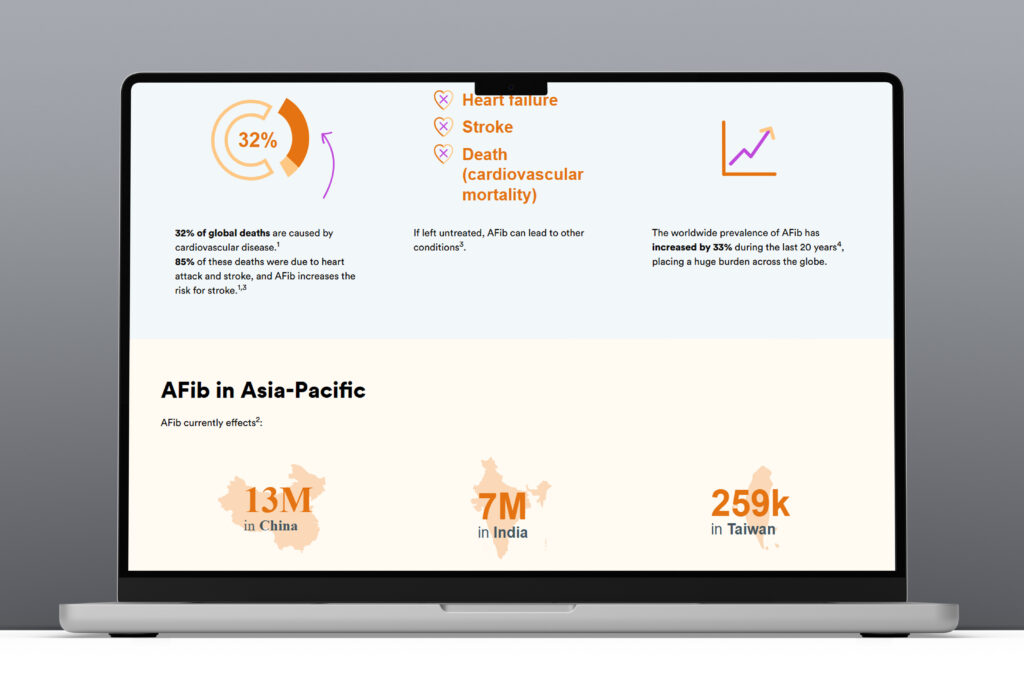 Screenshot showing the enhanced infographic module in use.