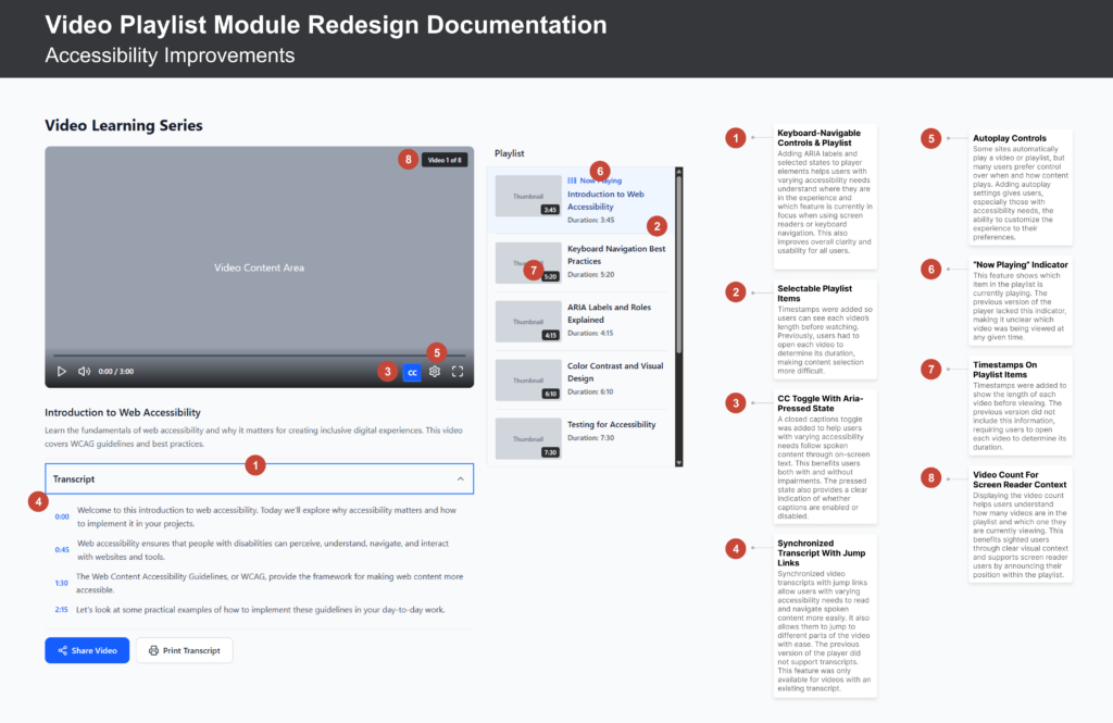 Annotated screenshot of video player design showcasing all of the accessibility upgrades incorporated.